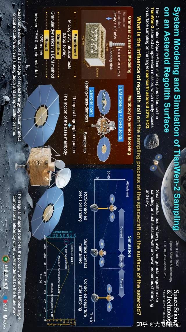 重磅！蒂姆赛事官方发布官方发布新规新规亚特兰大窗口期迎来里程碑，库里新星关键助攻表现惊艳(保罗被裁登全美热搜)