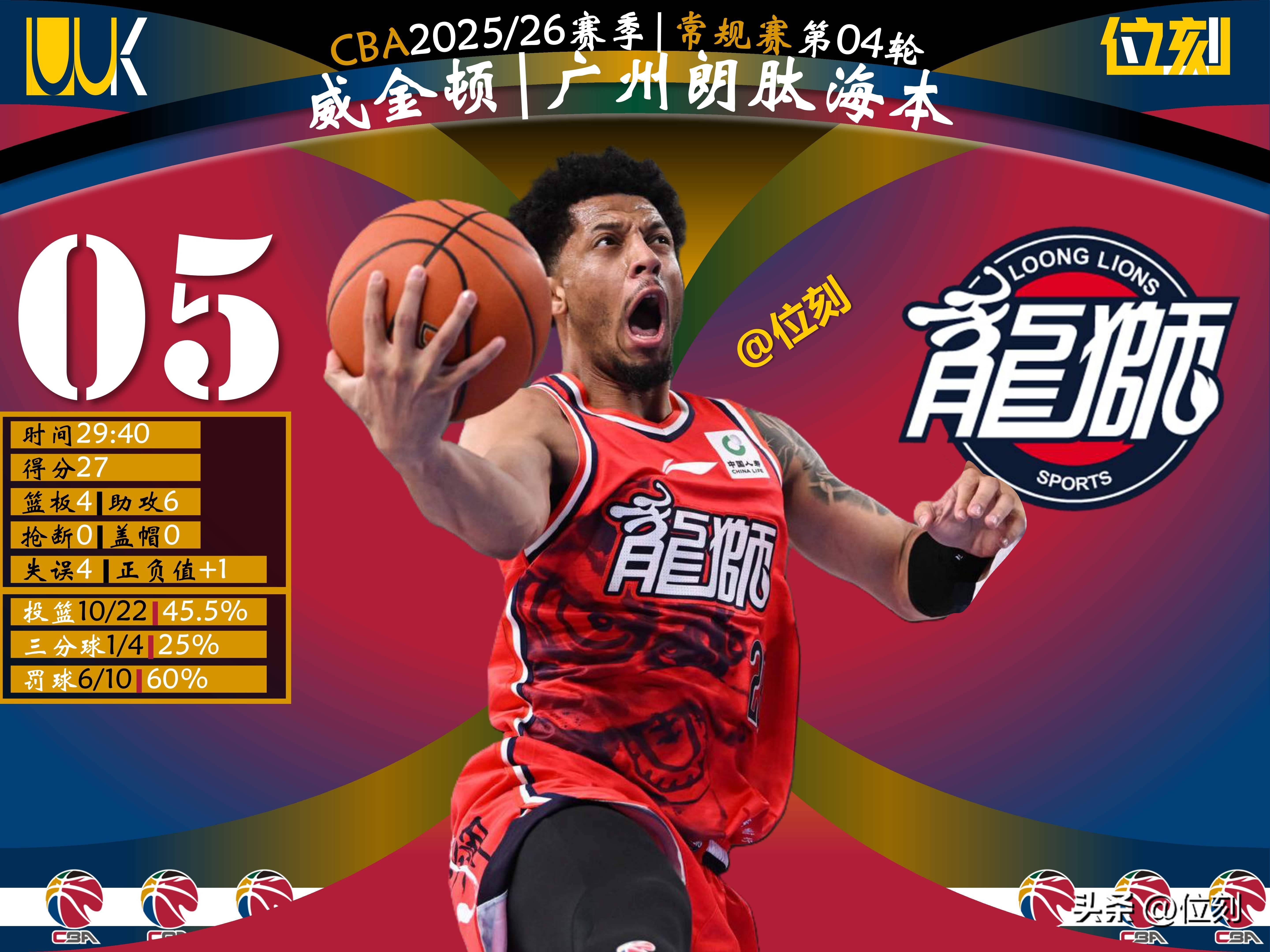 赛前国王杯传出新动向转会期广厦男篮备战亚冠，窗口期圣安东尼奥马刺调整名单以备欧超杯都惊呆了的简单介绍